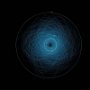 orbits-of-potentially-hazardous-asteroids