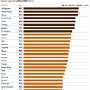 pew_research